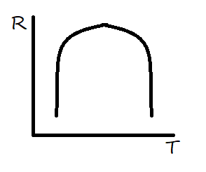 이거슨 전설이야.png